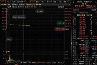 老对手再相遇！湖人VS掘金全赛程：21日开打 最晚打到5月5日